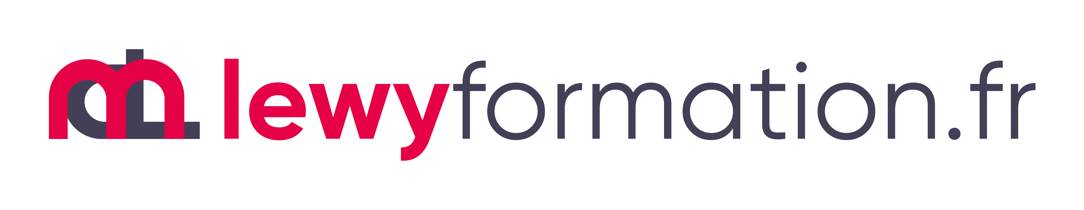 lewyformation